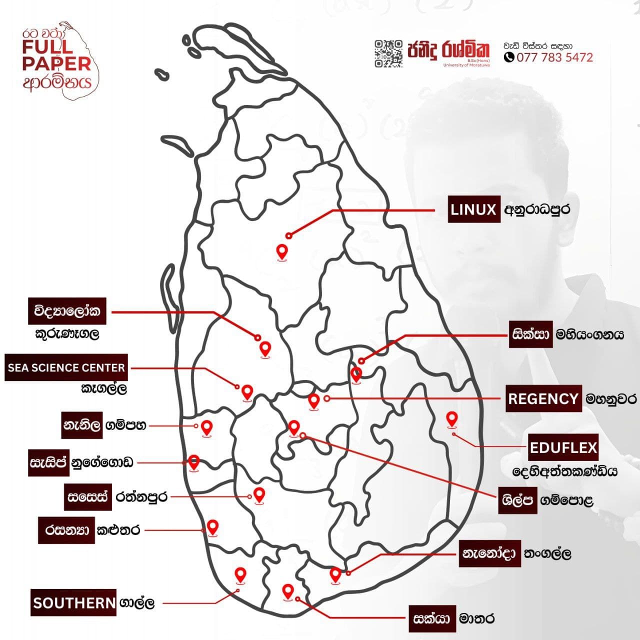 Sri Lanka Paper Centers Map